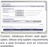 Custom Web Application